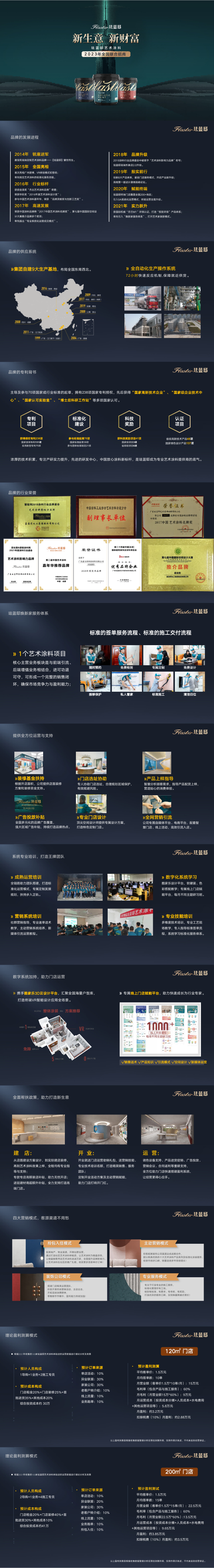 招商长图 压缩版.png