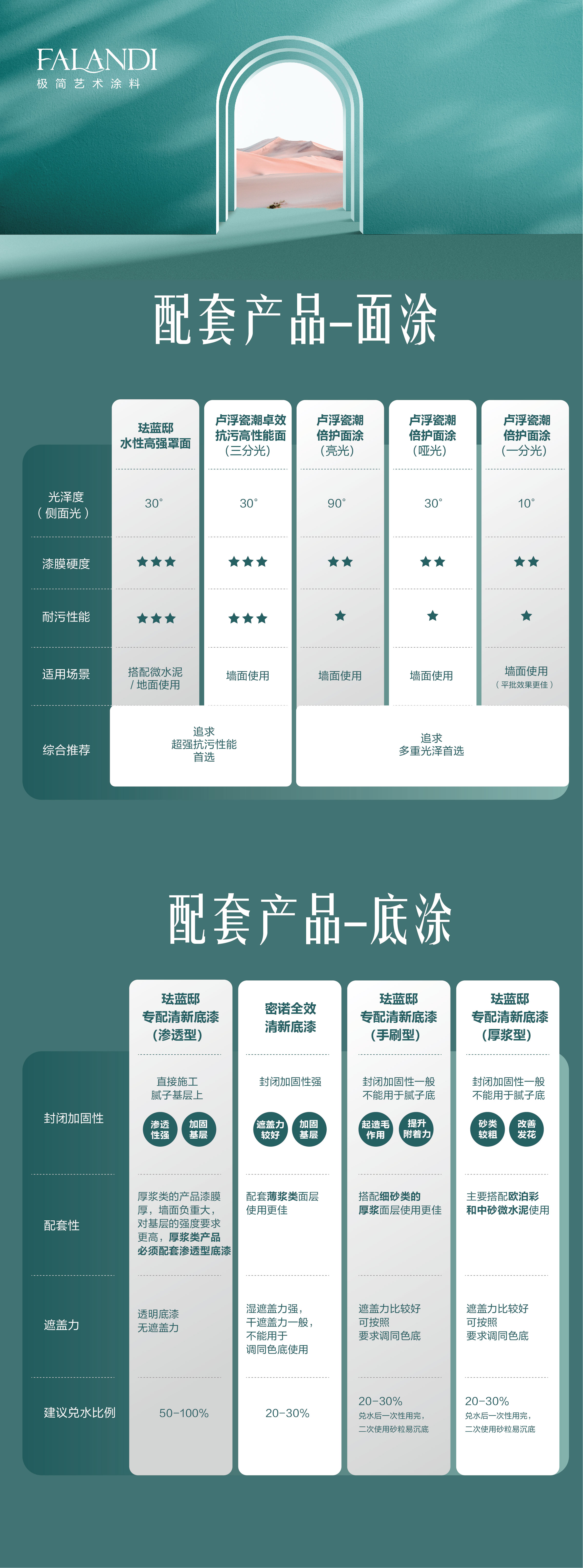 七、配套产品.jpg